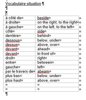 Vocabulaire situation